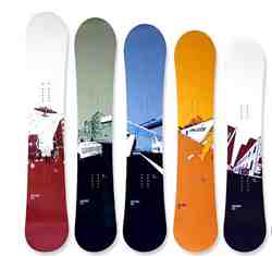 Snowboard Technology and the Need for Outdoor Gear Innovation